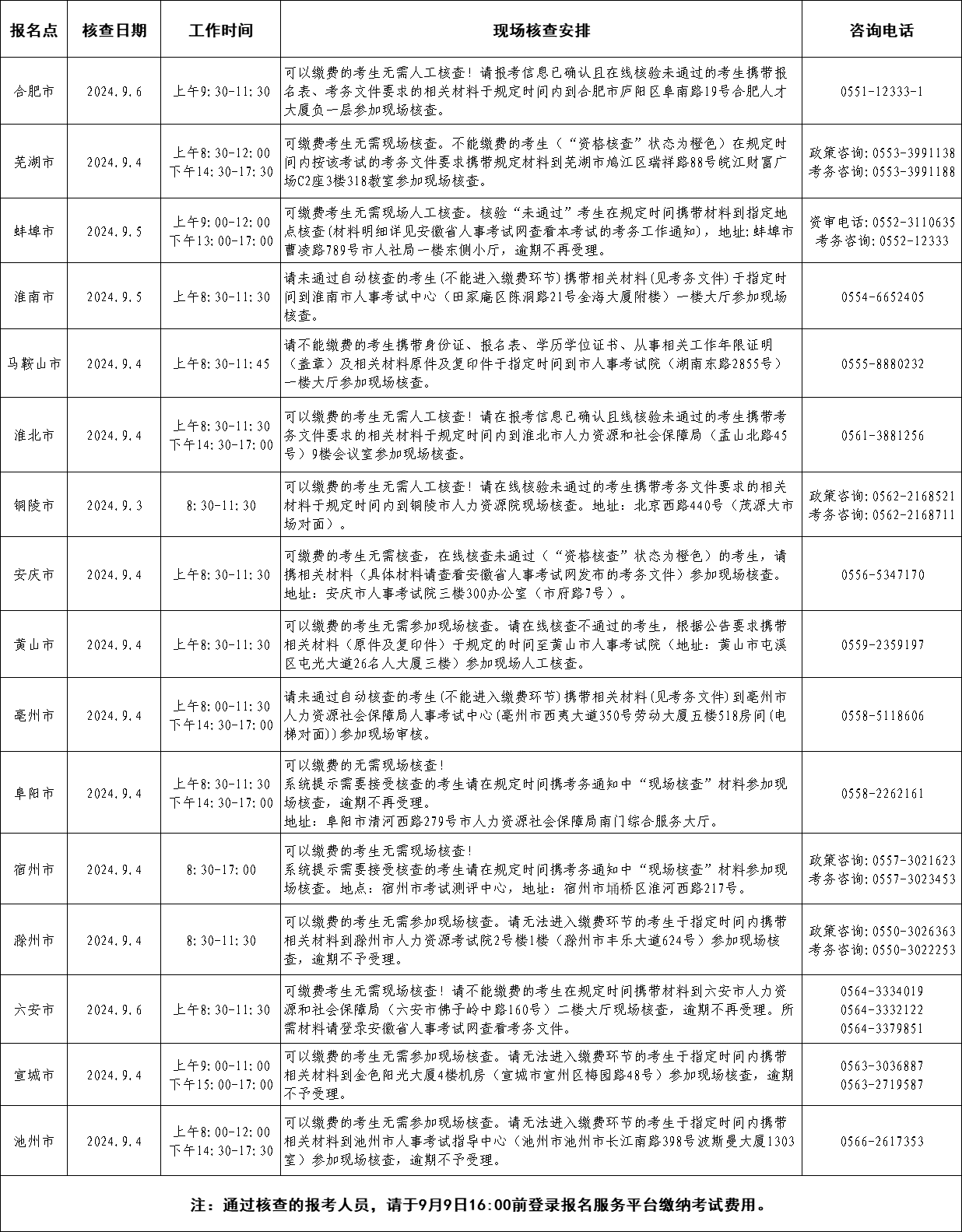 0b32e88d4aa2302d0fc95b5c0be19693_eSyApK16FFwAAAABJRU5ErkJggg==.png